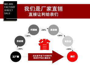 佛山福廣木門 匠心定制，定義家居藝術新高度